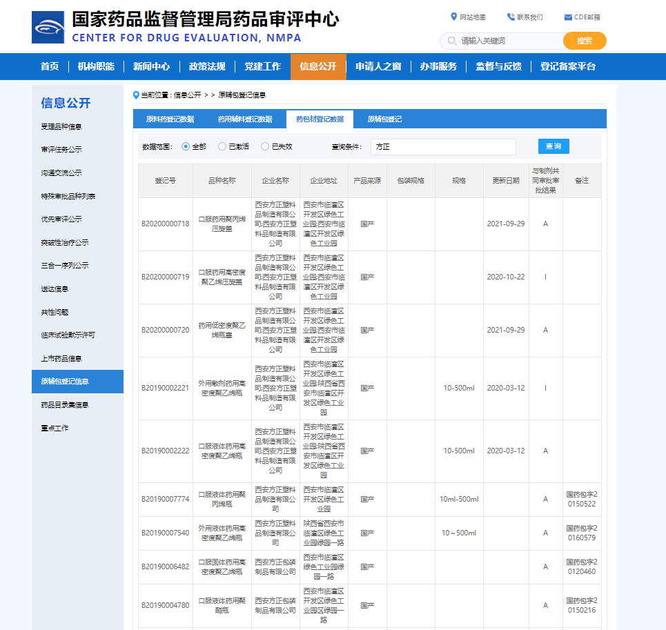 藥品監督管理局藥品審批中心資格